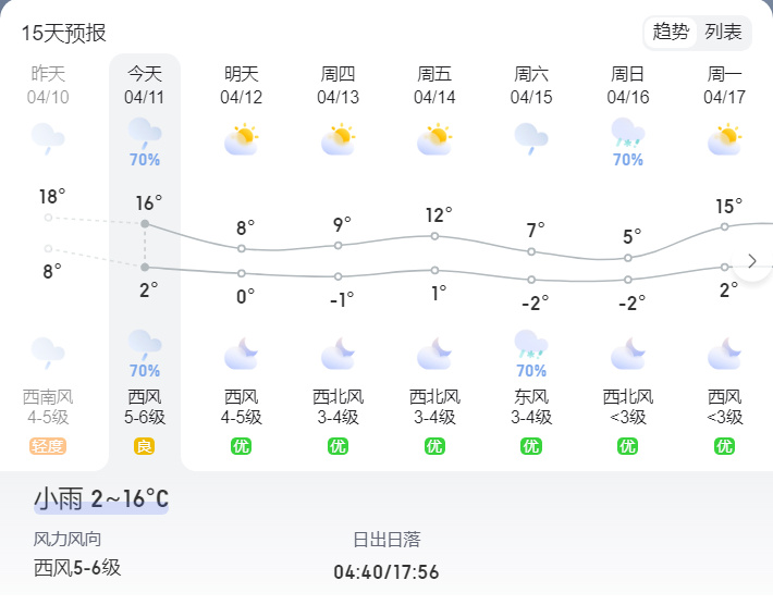 鸡西气象台最新预警，气象变化需警惕，公众应做好应对措施