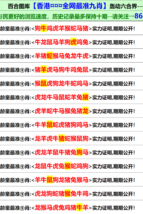 第3056页