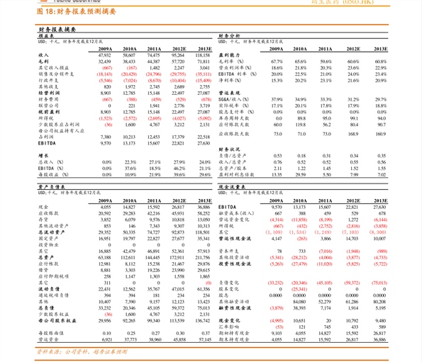 新奥全年免费资料大全的优势与价值