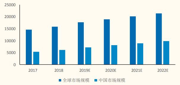 迎接变革，2024年新澳资料免费公开的时代来临