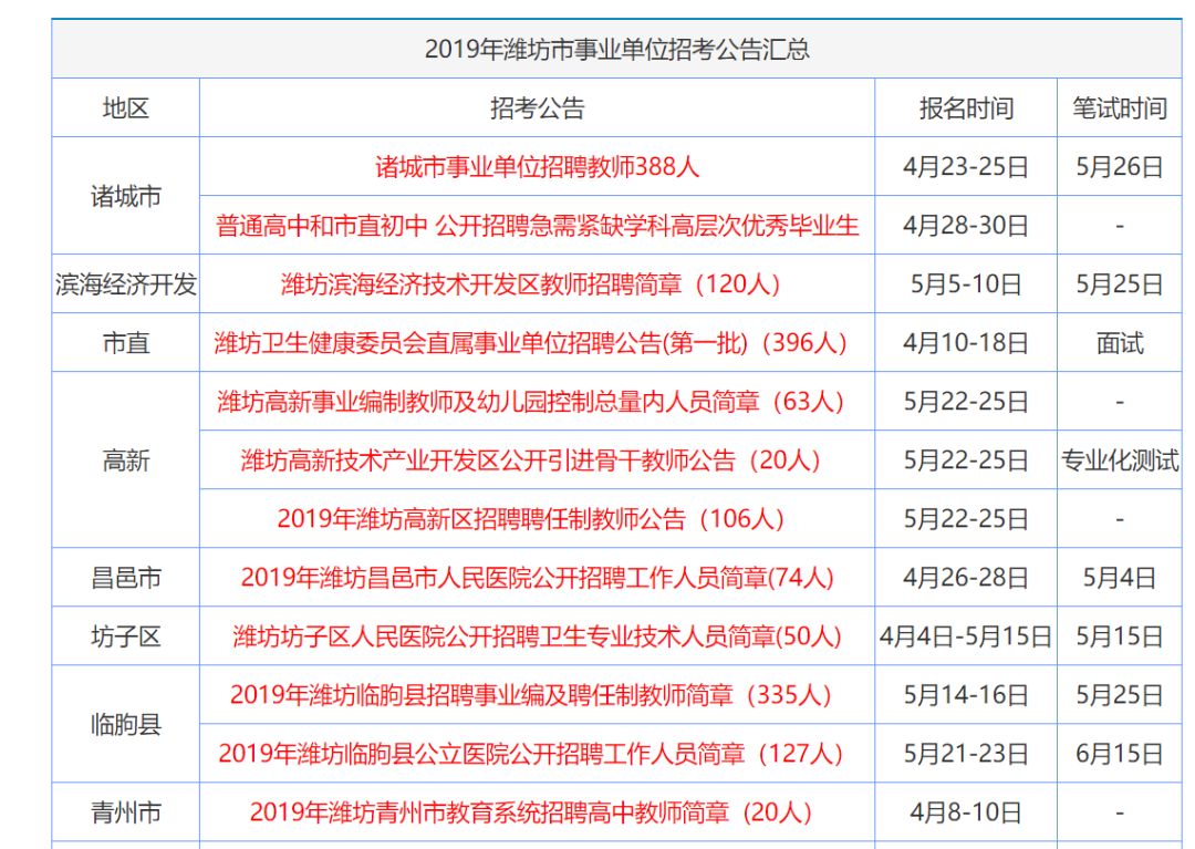 香港资料大全正版资料2024年免费，香港资料大全正版资料2024年免费概览