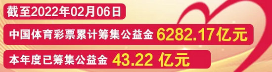 澳门六开彩开奖结果开奖记录2024年，澳门六开彩开奖结果开奖记录与2024年的展望