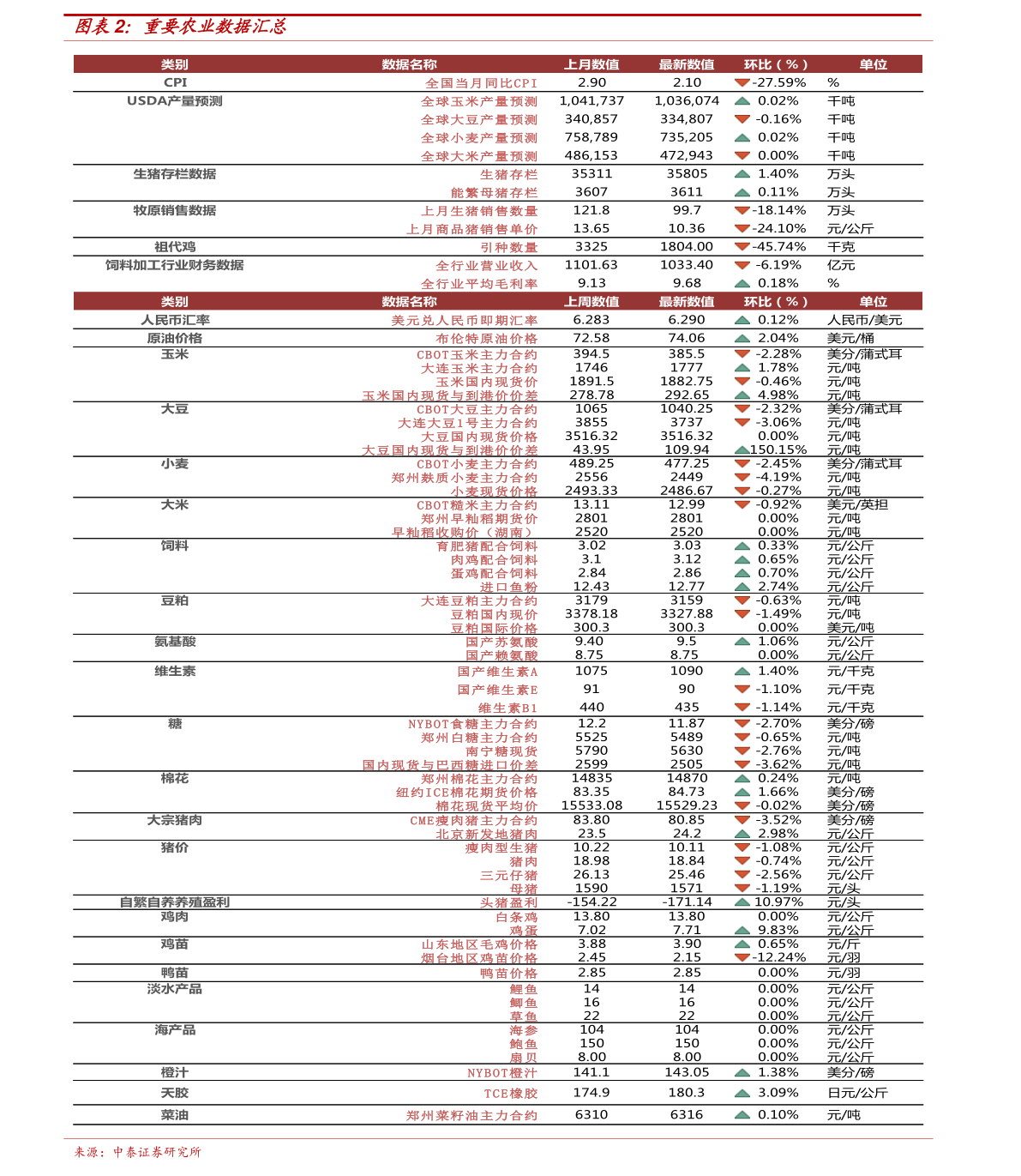 新澳今天最新资料，新澳今日最新资料概览