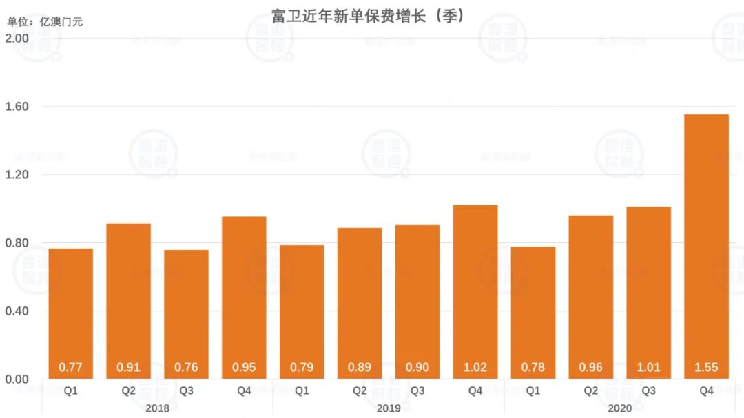 2024年奥门管家婆资料，探索澳门管家婆资料，2024年的数据与洞察