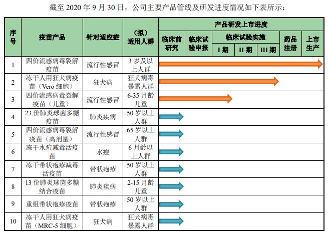 2024年白小姐四肖期期准，关于白小姐四肖期期准的研究与预测