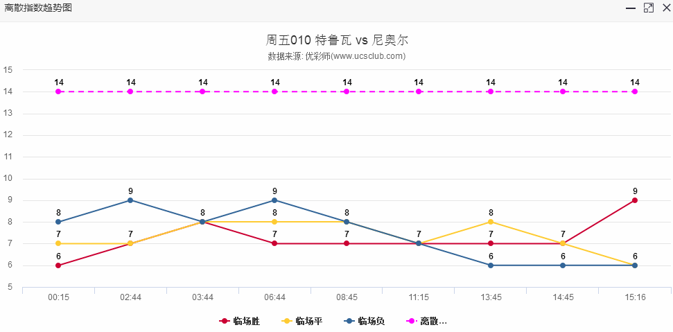 澳门今晚开特马+开奖结果课优势，澳门今晚开特马与开奖结果课优势——警惕背后的风险与犯罪问题