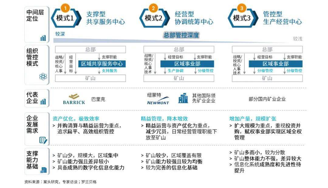 中国矿业最新消息，深度解析00340动态与未来展望