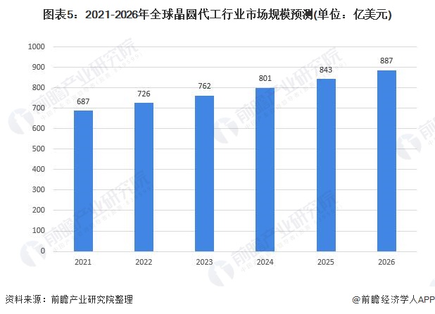 保定市最新个人二手房市场分析与前景展望