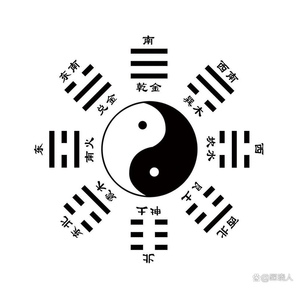 最新版三D八卦图，探索古老智慧与现代科技的融合