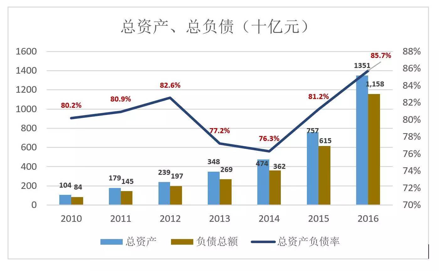 万达A股上市最新消息，全面解析与影响展望