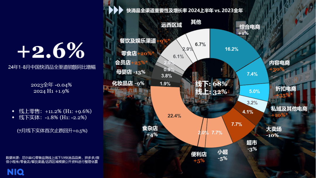 澳门彩票市场的发展与展望，2024澳门天天开好彩的机遇与挑战