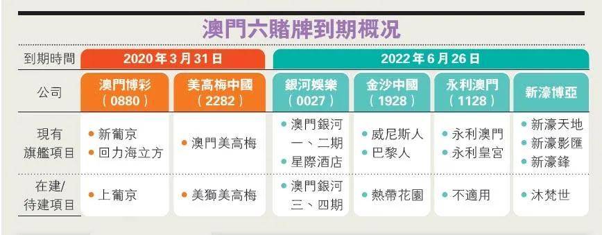 澳门一码一肖，100%准确预测的可能性探讨