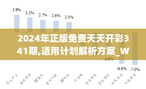 关于天天彩与未来的免费资料展望——探索2024年的新机遇与挑战