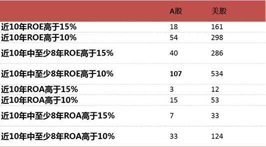 澳门一码一肖100准吗，探究预测准确性的背后