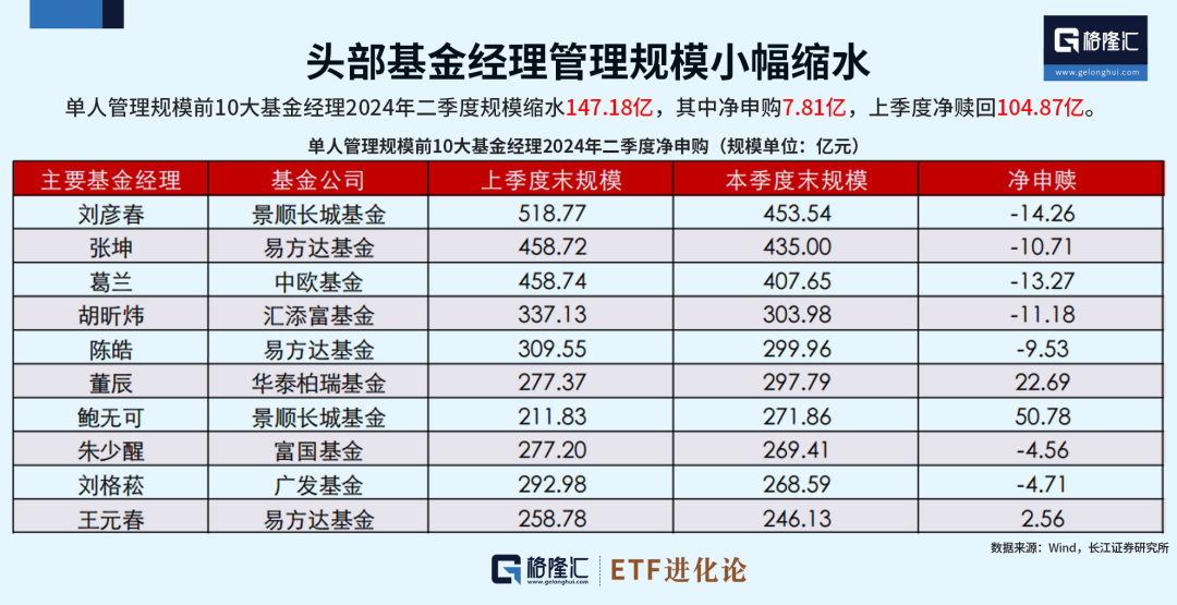 新奥门资料大全 2024年第123期概览