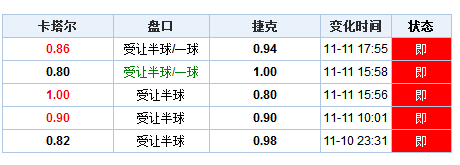 关于澳门彩票行业与澳门天天开好彩的评测报告