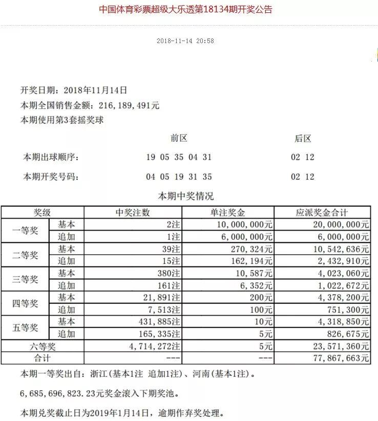 澳门4949开奖结果最快，揭秘彩票背后的秘密