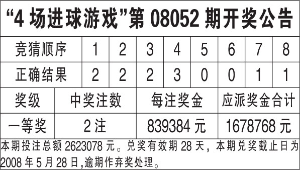 香港4777777开奖结果及开奖结果一深度解析