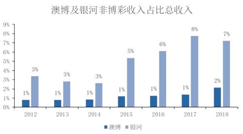 揭秘2024新澳最精准资料——全方位解读与深度剖析