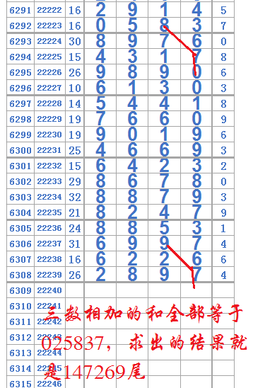 揭秘数字背后的秘密，最准一肖一码一一子中特7955背后的犯罪问题