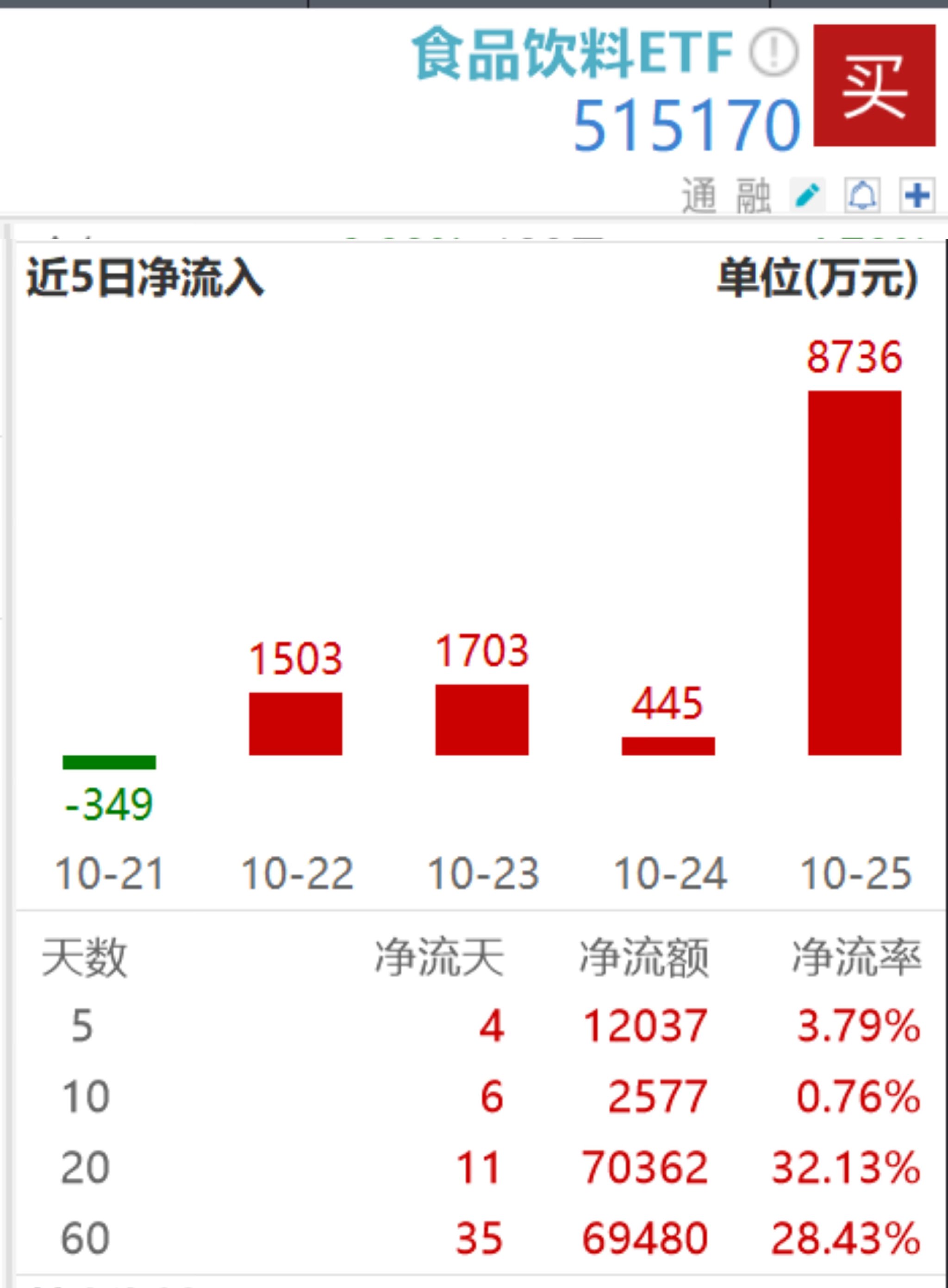 揭秘精准预测，数字组合77777与88888背后的秘密与一肖奇缘