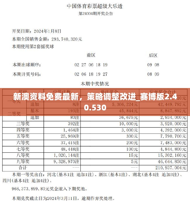 新澳精准资料免费提供，深度解析与实用指南（附403资料）