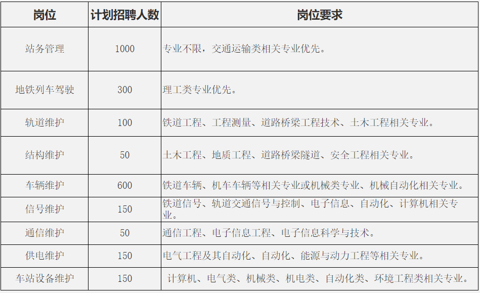 萧山瓜沥最新招聘信息概览