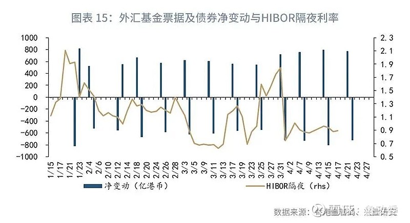 今天外汇牌价最新查询，洞悉全球货币市场的动态变化