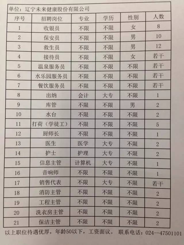 沈阳护士招聘最新消息，机遇与挑战并存