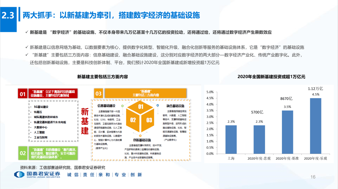 烟草专销结合最新方法，探索未来烟草产业的新路径