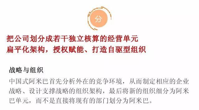 邳州中梁地产最新招聘启事