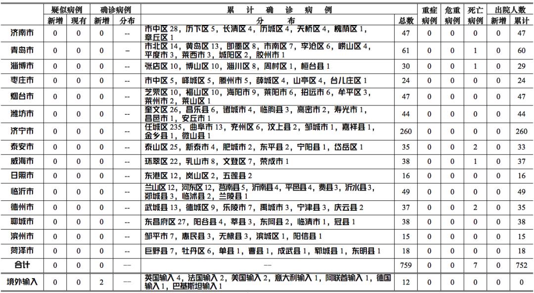 自我激励 第364页