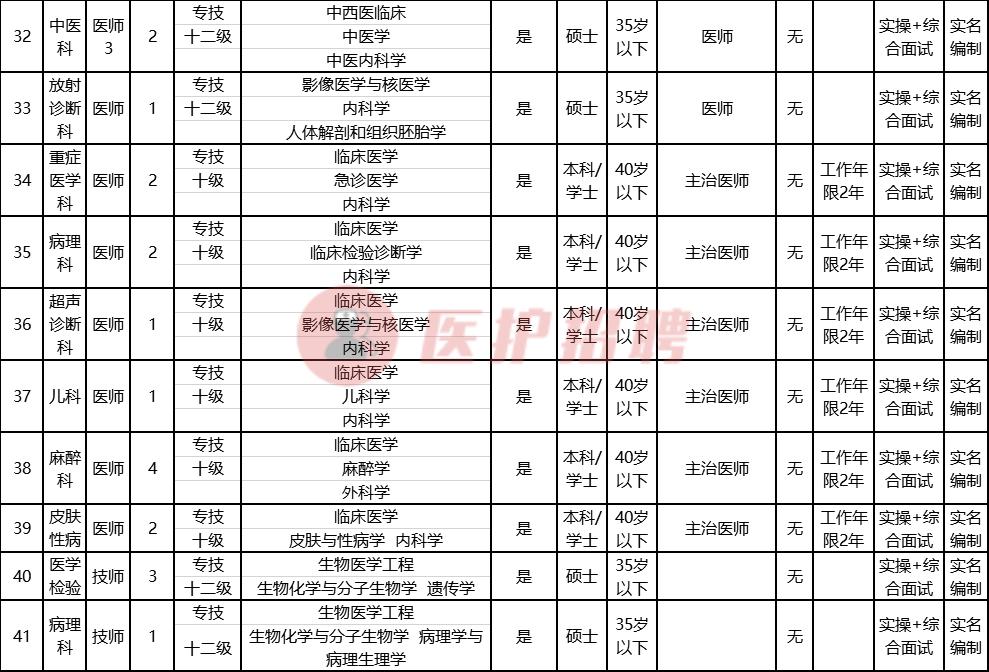 武鸣里最新招聘信息概览