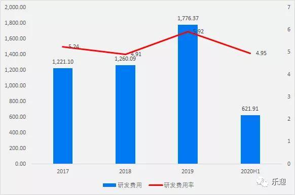 中航资本股票最新消息深度解析