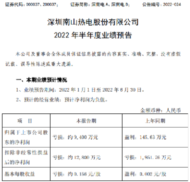 深南电A最新情况深度解析