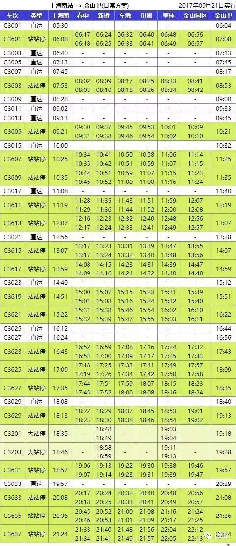 金山9路最新时刻表，便捷出行的关键信息