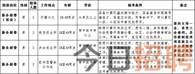 锡山安镇最新招聘信息概览