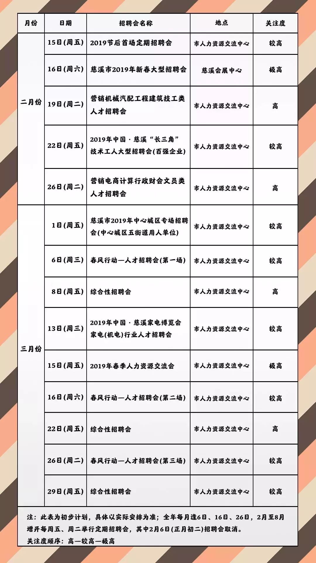 慈溪观城最新招聘信息概览