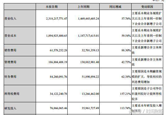 惠州春兴精工最新招聘动态及职业发展机遇探讨