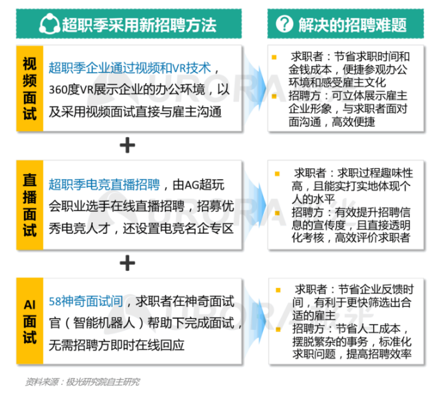 泰安电焊工最新招聘，行业现状、需求分析及求职指南