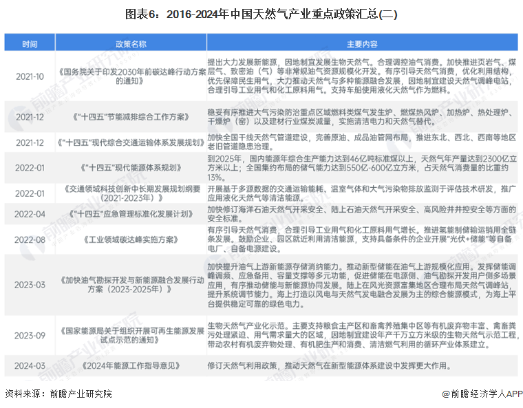 新奥2024年免费资料大全与精选资料解析大全深度解析