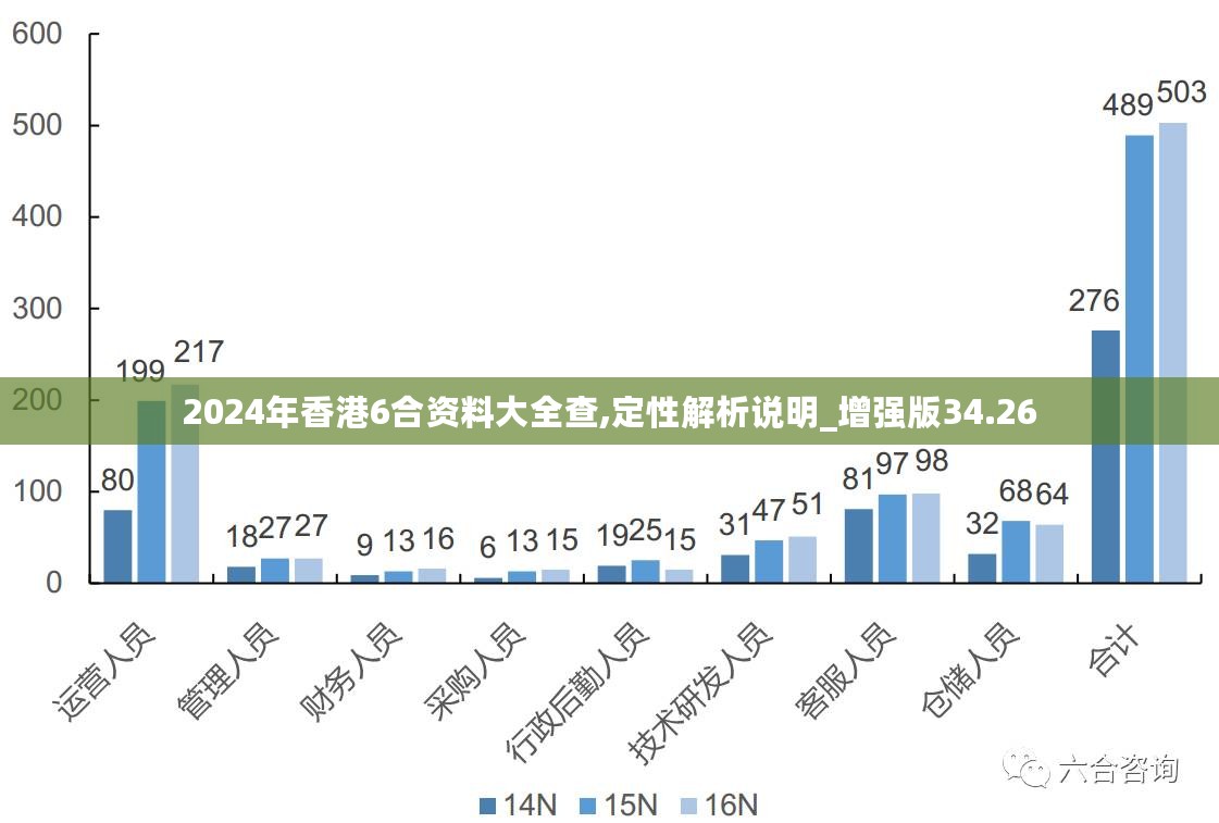 解析大全，探索2024新澳精准免费资料精选之道