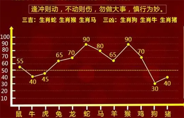 最准一肖一码精准资料与精选资料解析大全