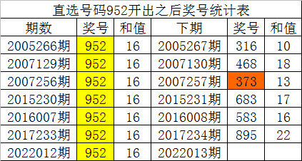 知识总结 第295页