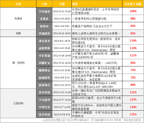 2024全年资料免费大全一肖一特精选资料解析大全深度解析与前瞻