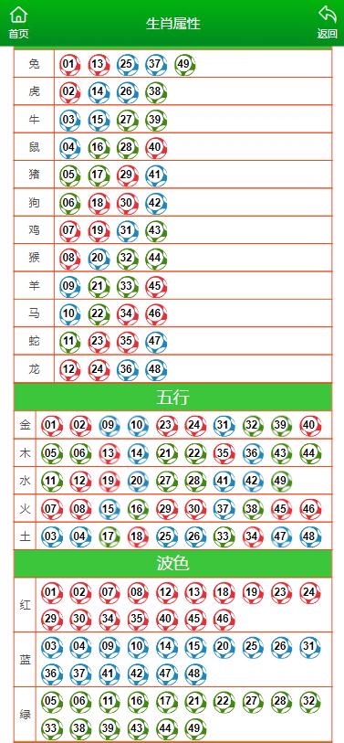 知识总结 第294页