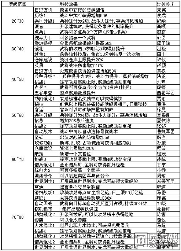 新澳门资料大全正版资料2023年最新版本与精选资料解析大全概述