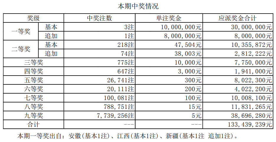 2024年香港历史开奖结果查询表最新与精选资料解析大全