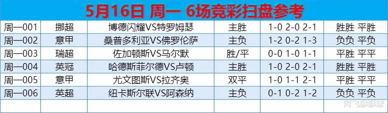 新澳门一码一码精选资料解析大全，探索准确预测的魅力