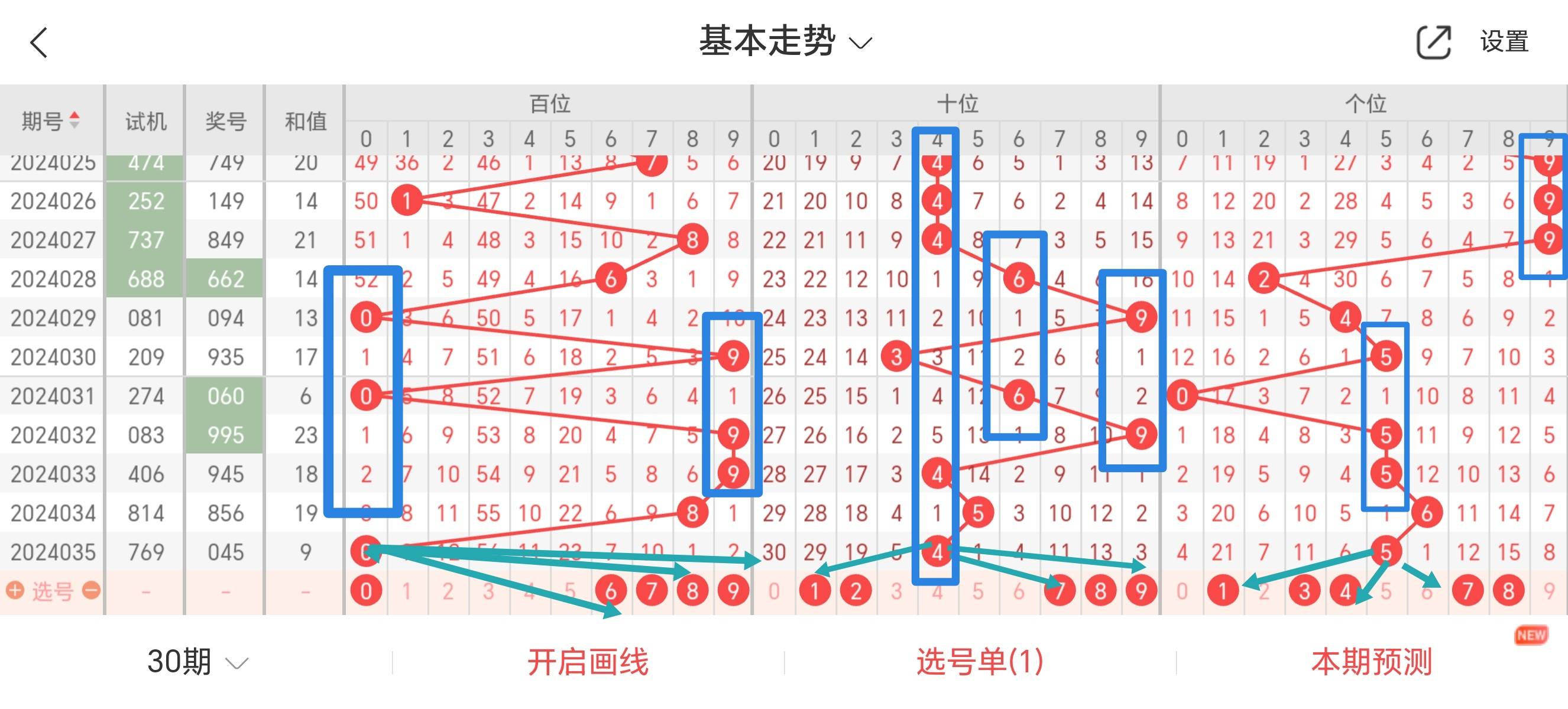 四肖期期准最准的精选资料解析大全